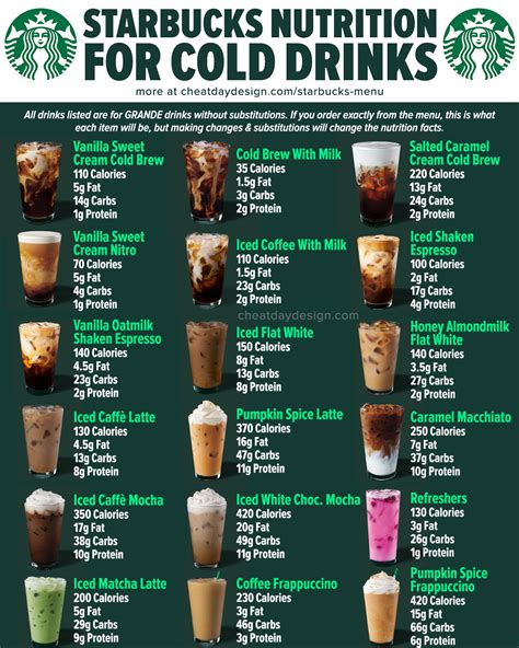 antipolo starbucks|Starbucks Coffee Menu .